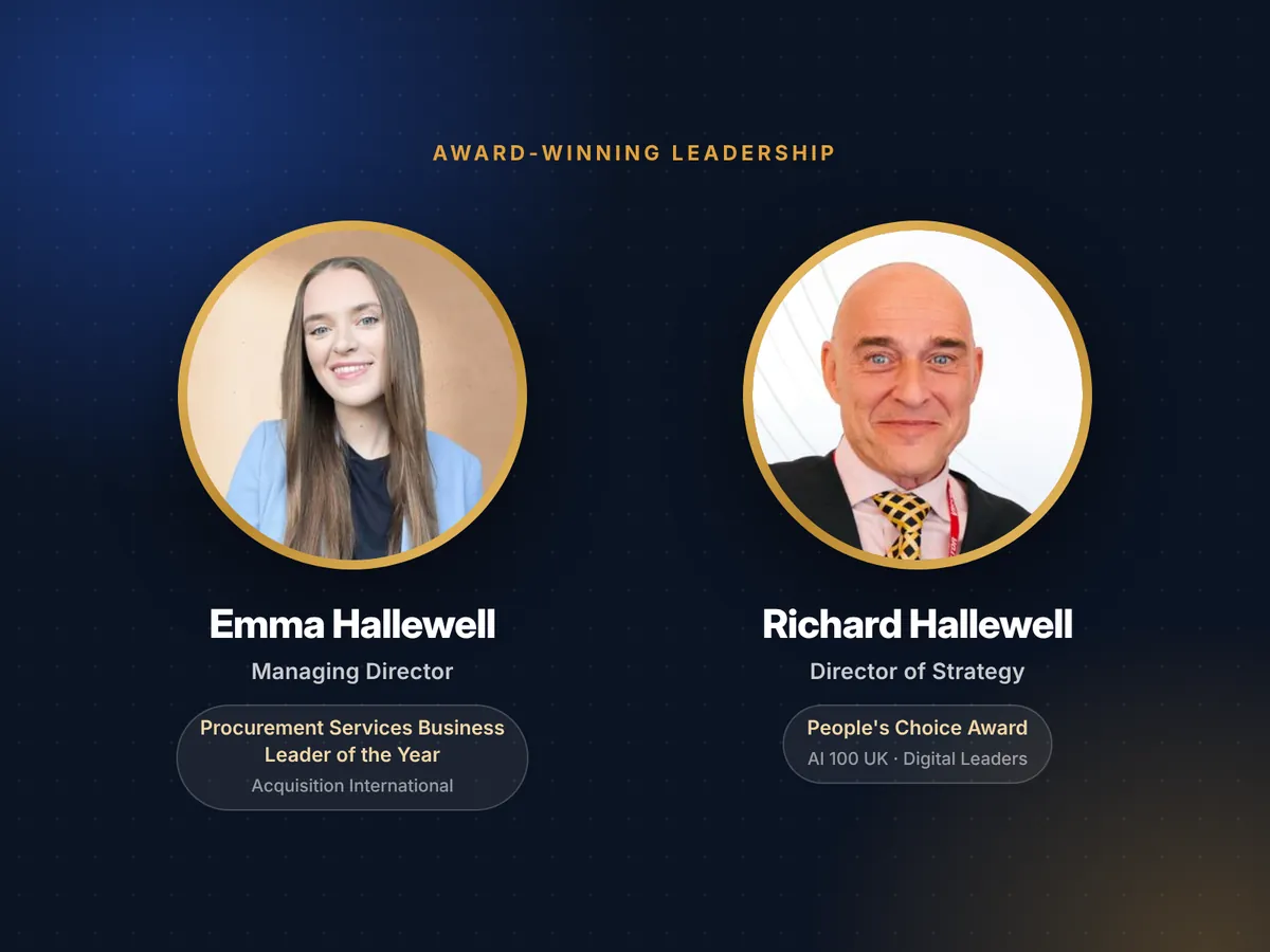 Emma Hallewell, Managing Director, and Richard Hallewell, Director of Strategy, with their industry awards