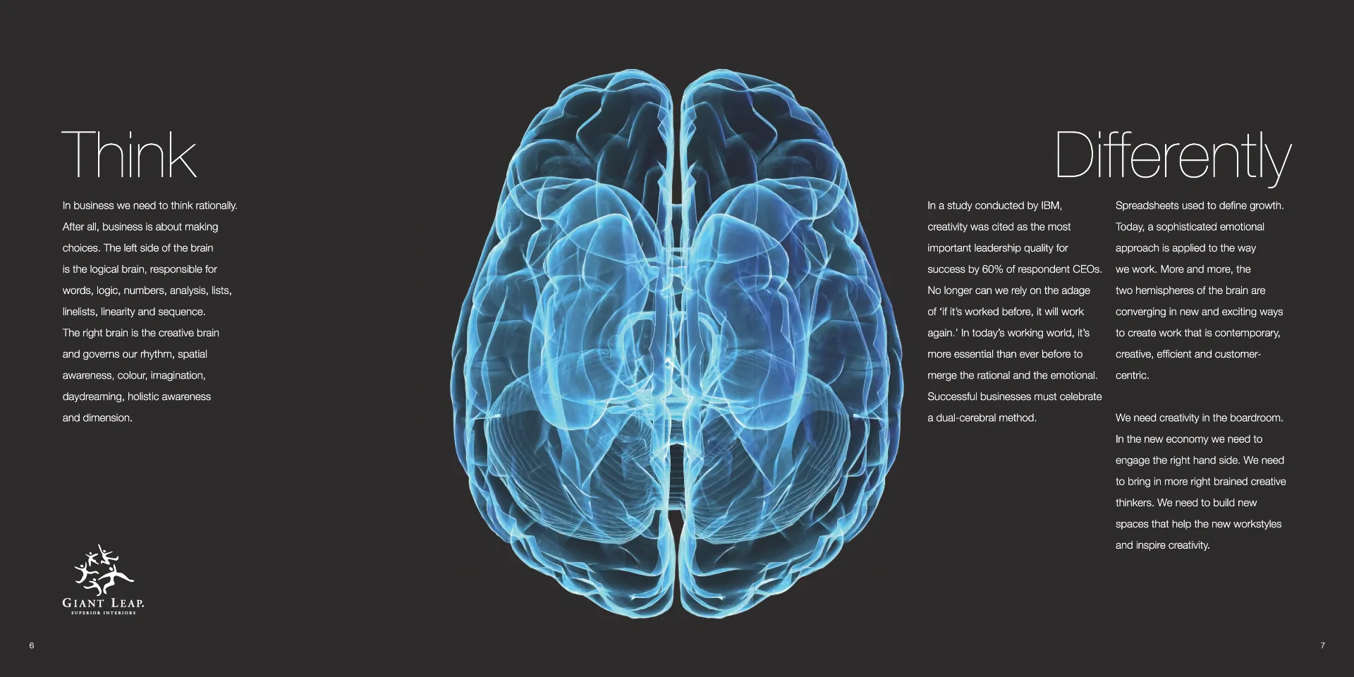 a diagram of the human brain showing different areas of the brain