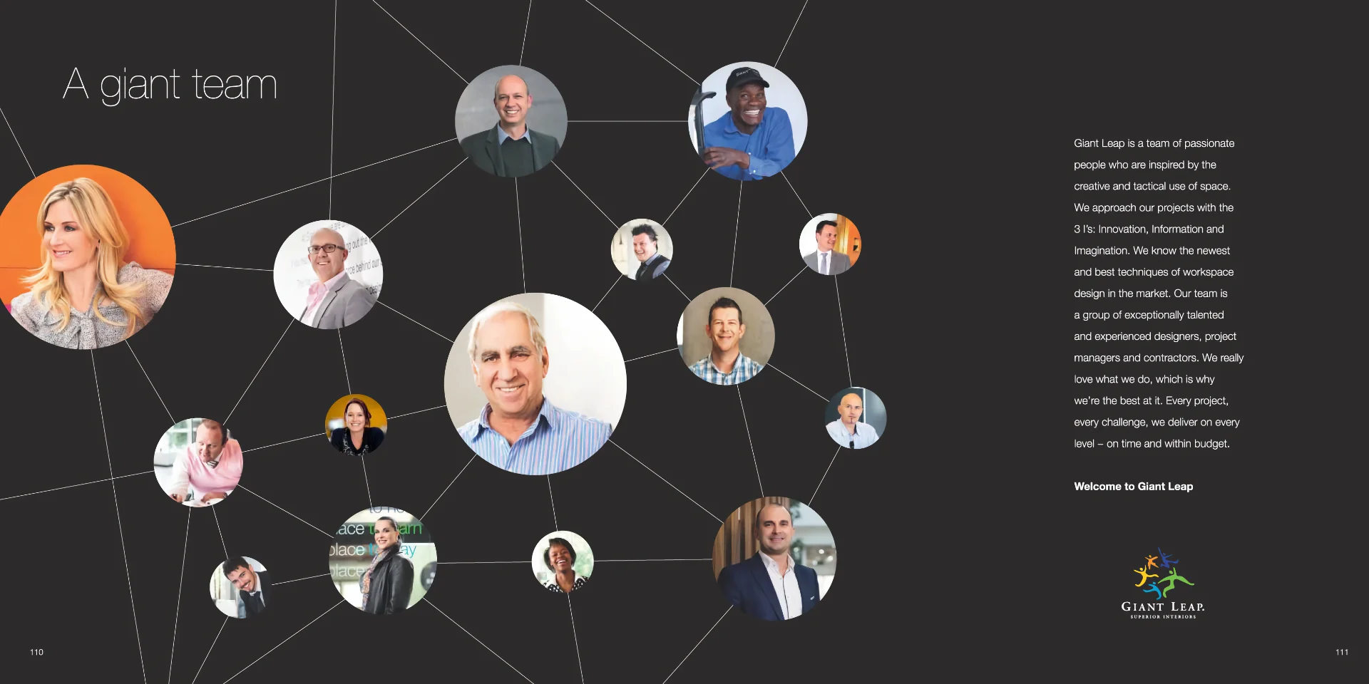 a group of people are connected by a network