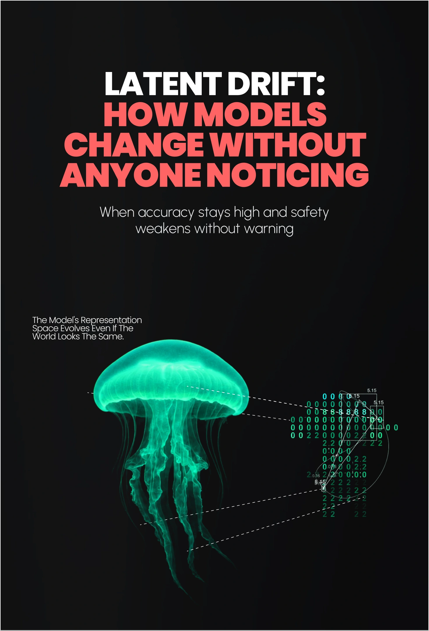 Latent drift: how models change without anyone noticing