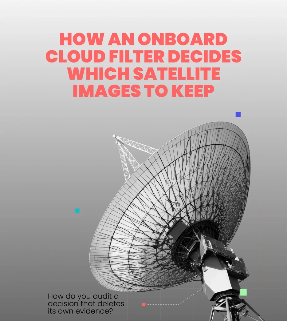 How an onboard cloud filter decides which satellite images to keep