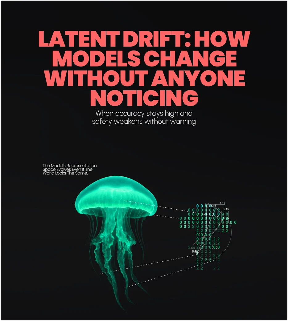 Latent drift: how models change without anyone noticing