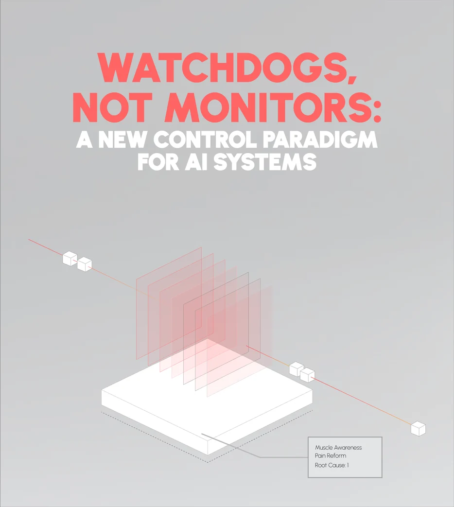 Watchdogs, not monitors: a new control paradigm for AI systems