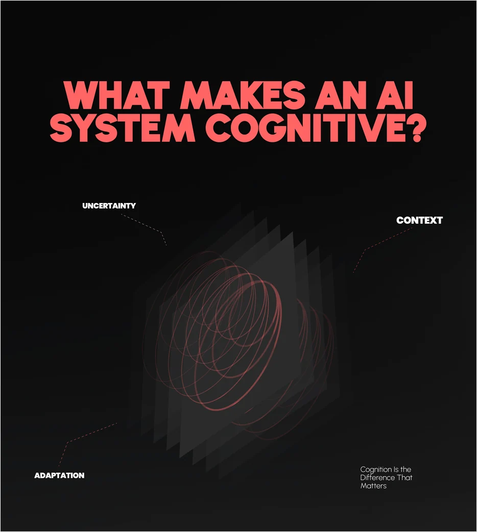 What makes an AI system cognitive?