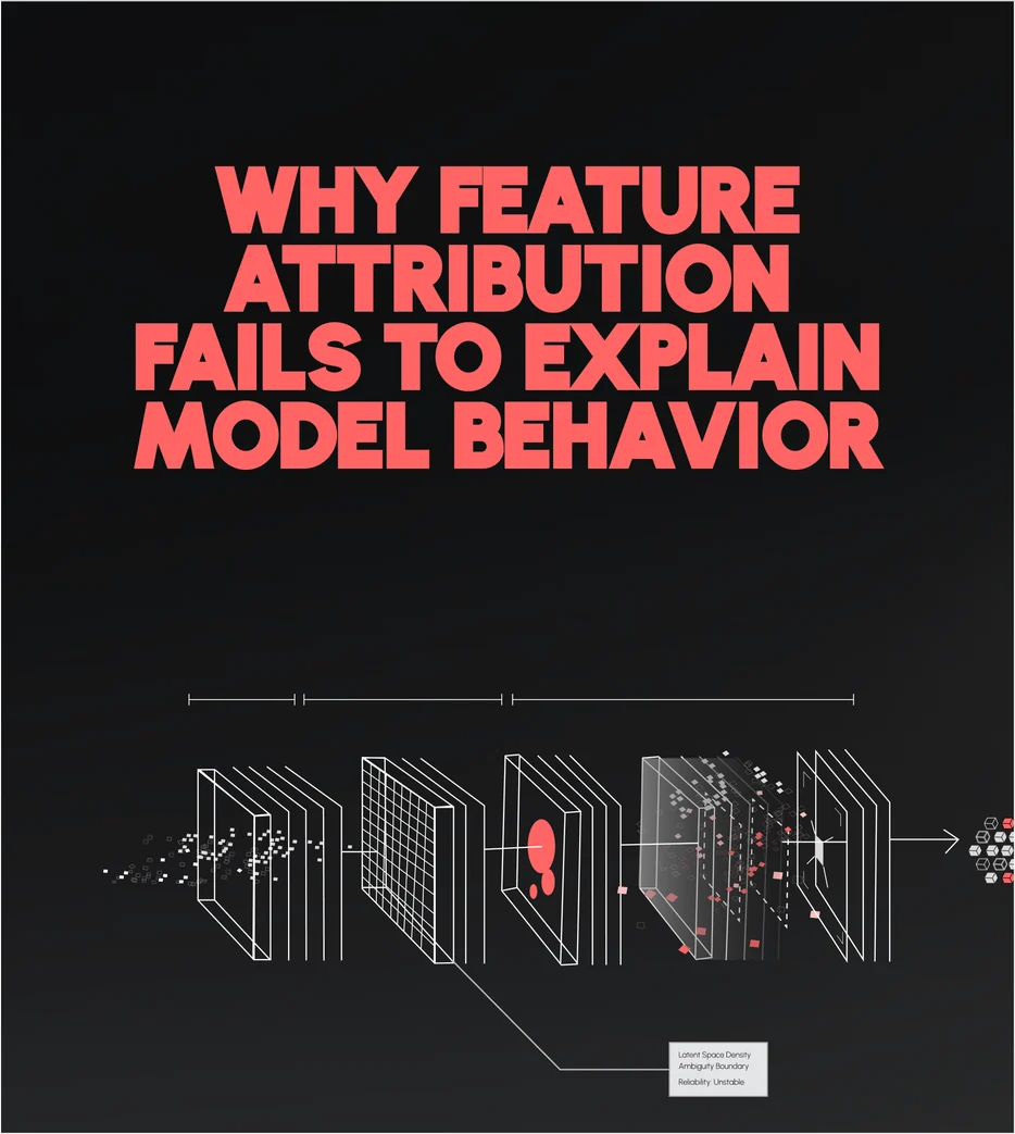Why feature attribution fails to explain