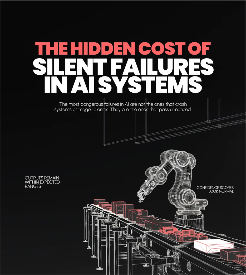 The hidden cost