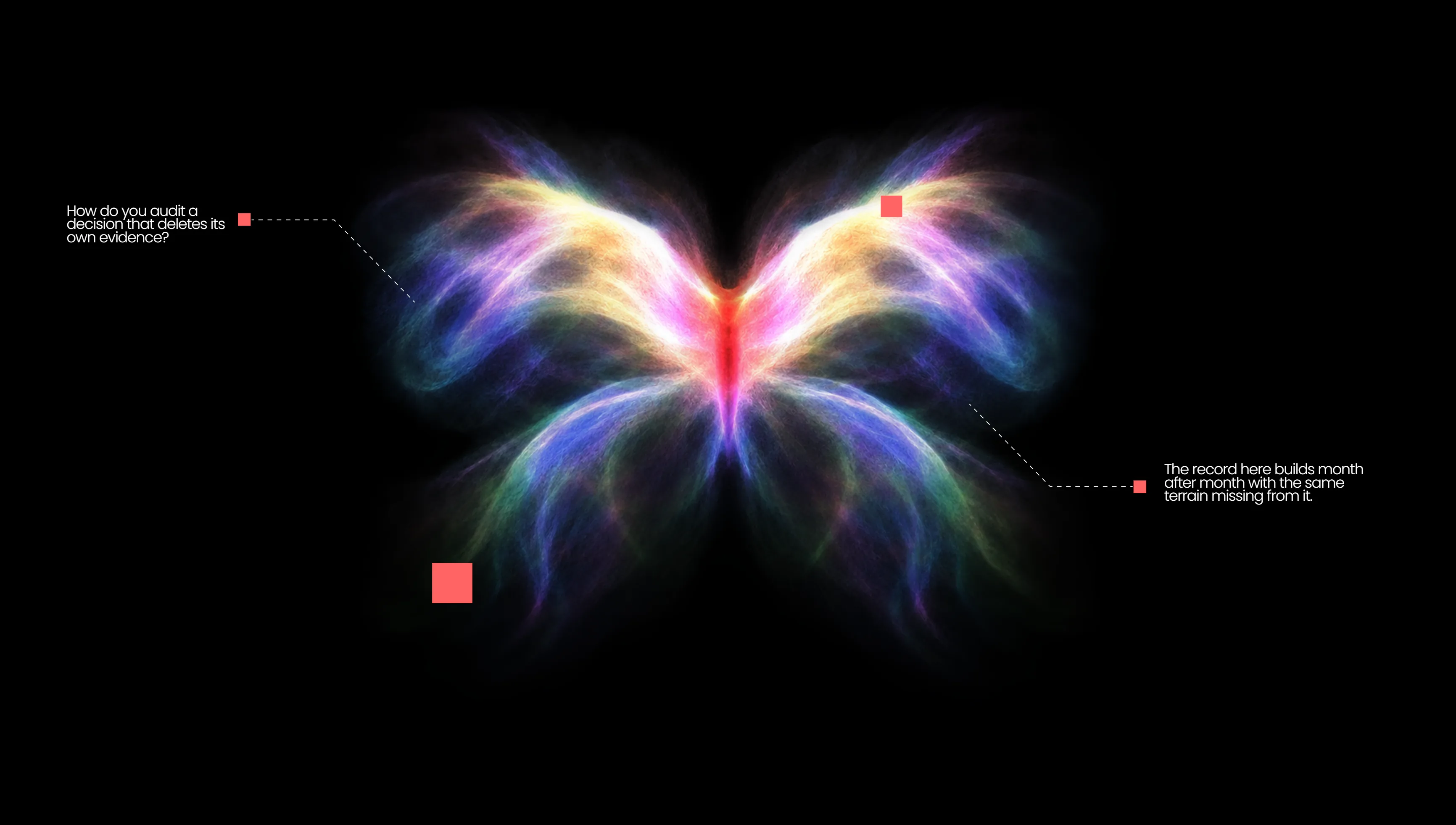 A butterfly-shaped cloud of coloured particles, annotated with two callouts: how do you audit a decision that deletes its own evidence; and the record here builds month after month with the same terrain missing from it.