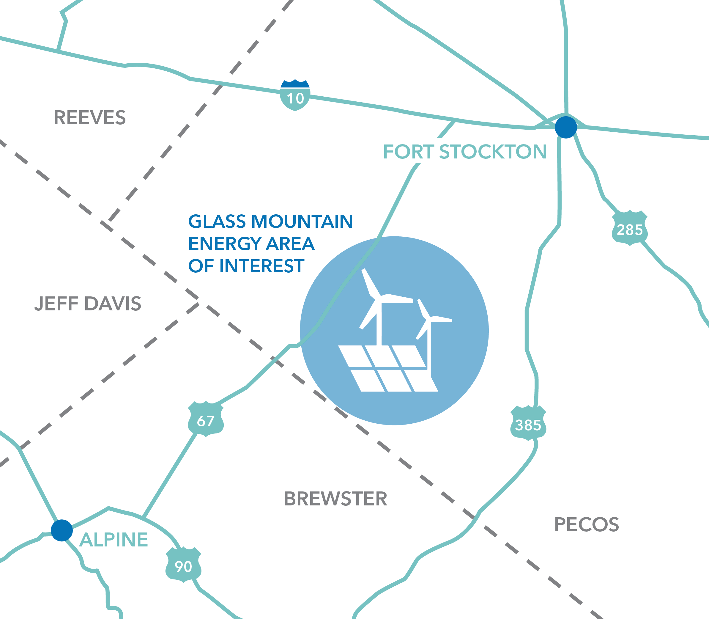 Map highlighting the Glass Mountain Energy Area of Interest in Brewster County near the border with Reeves and Jeff Davis counties, Texas. The map shows highways 10, 67, 90, 285, and 385, along with the towns of Fort Stockton and Alpine. A blue circle with icons of wind turbines and solar panels marks the energy area.