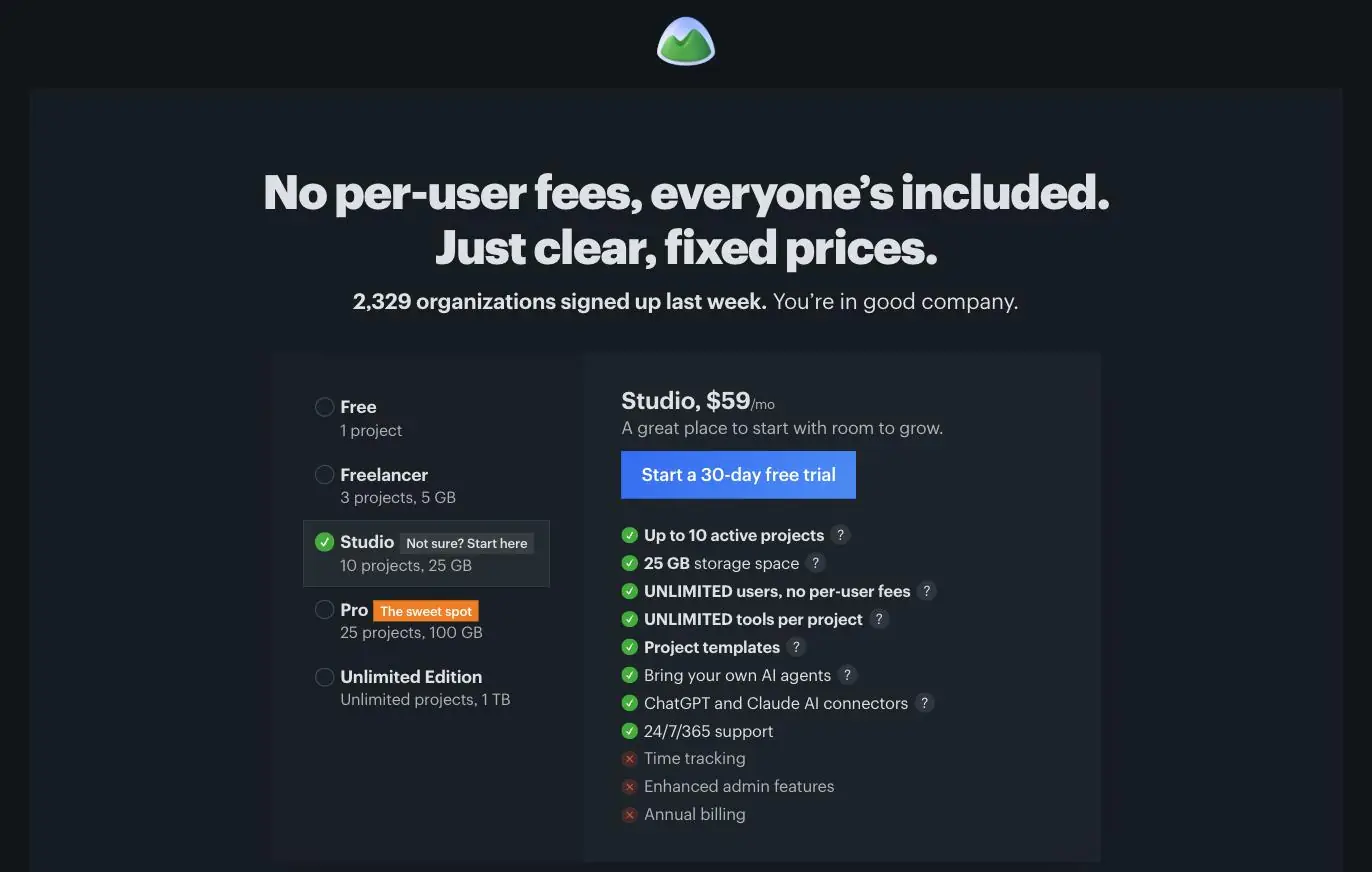 Basecamp's pricing page: a list of five tiers on the left, one selected, with that plan's price and features filling a panel on the right