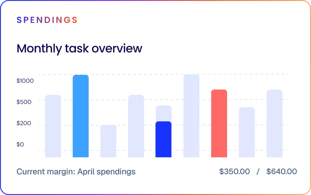 taskopia-total-hours-2