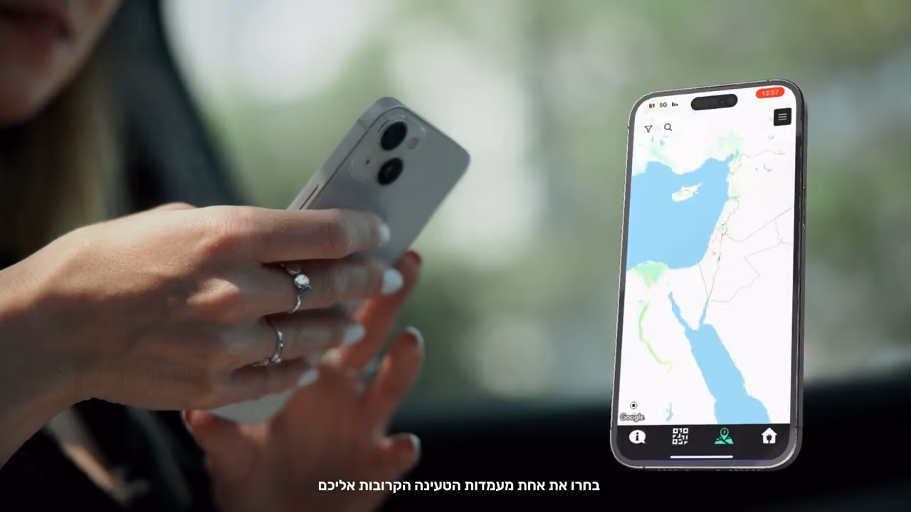 How To Navigate -סקאלה