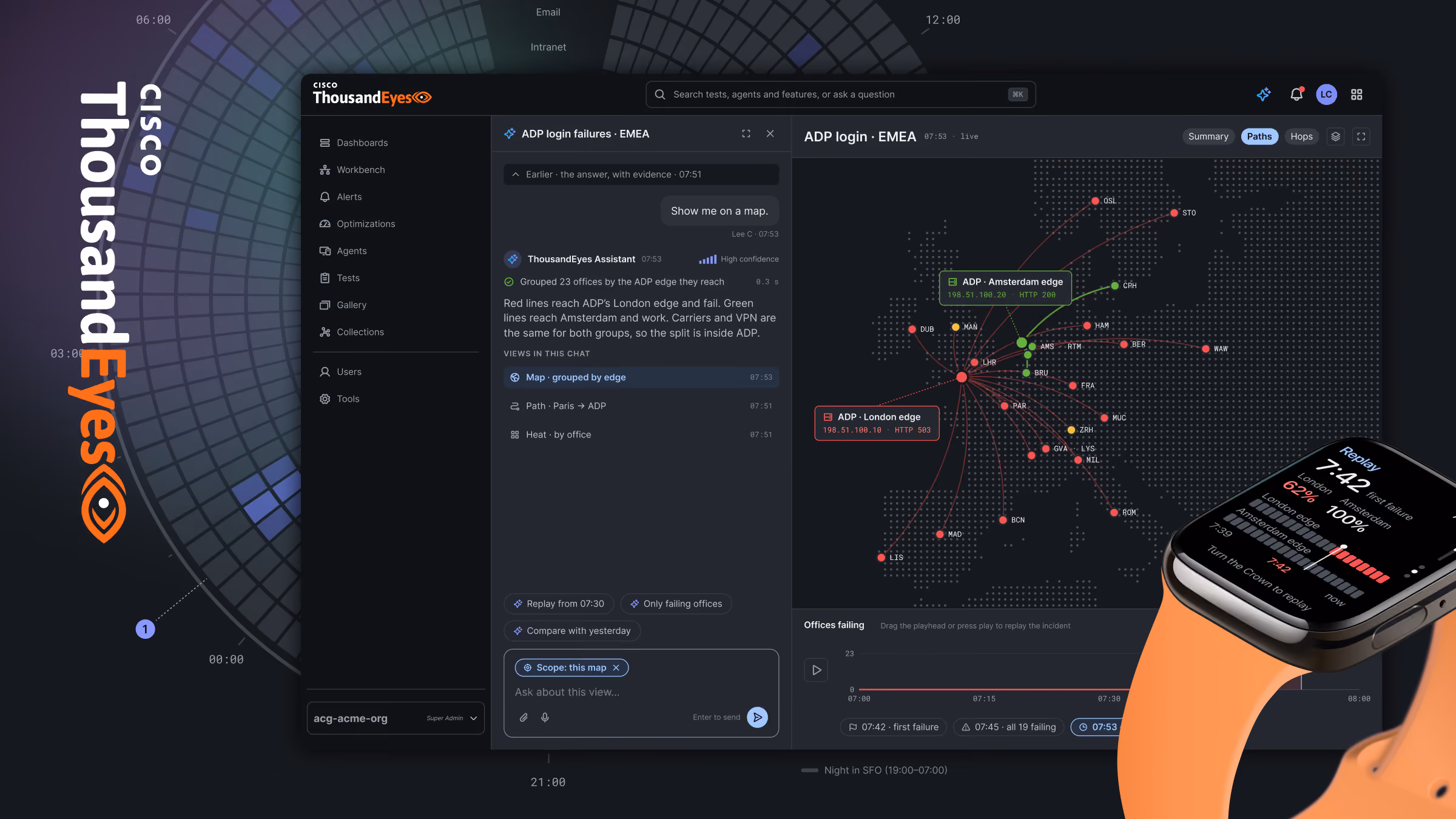 Cisco ThousandEyes interface showing a network monitoring dashboard with visual data points representing ADP login failures in EMEA, alongside a smartwatch displaying real-time network performance metrics.