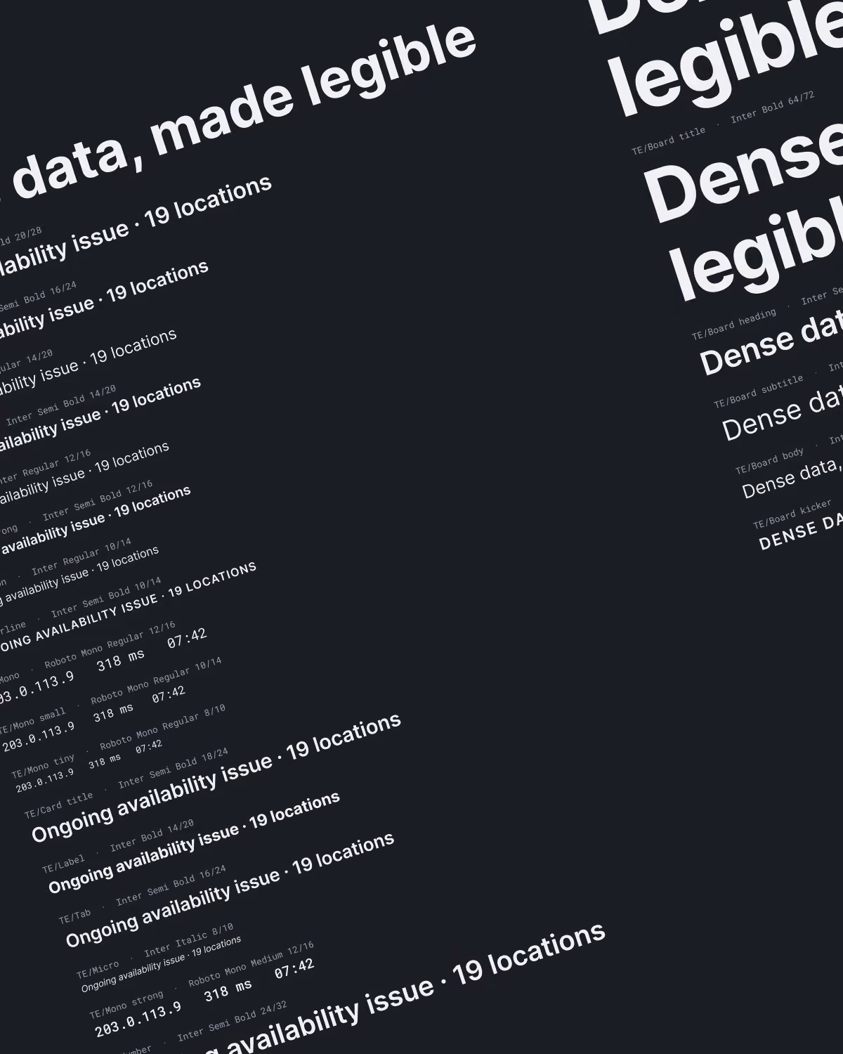 Black background with white text samples in various font styles and sizes arranged diagonally, demonstrating the phrase 'Ongoing availability issue · 19 locations' and other typography examples for headings and body text.