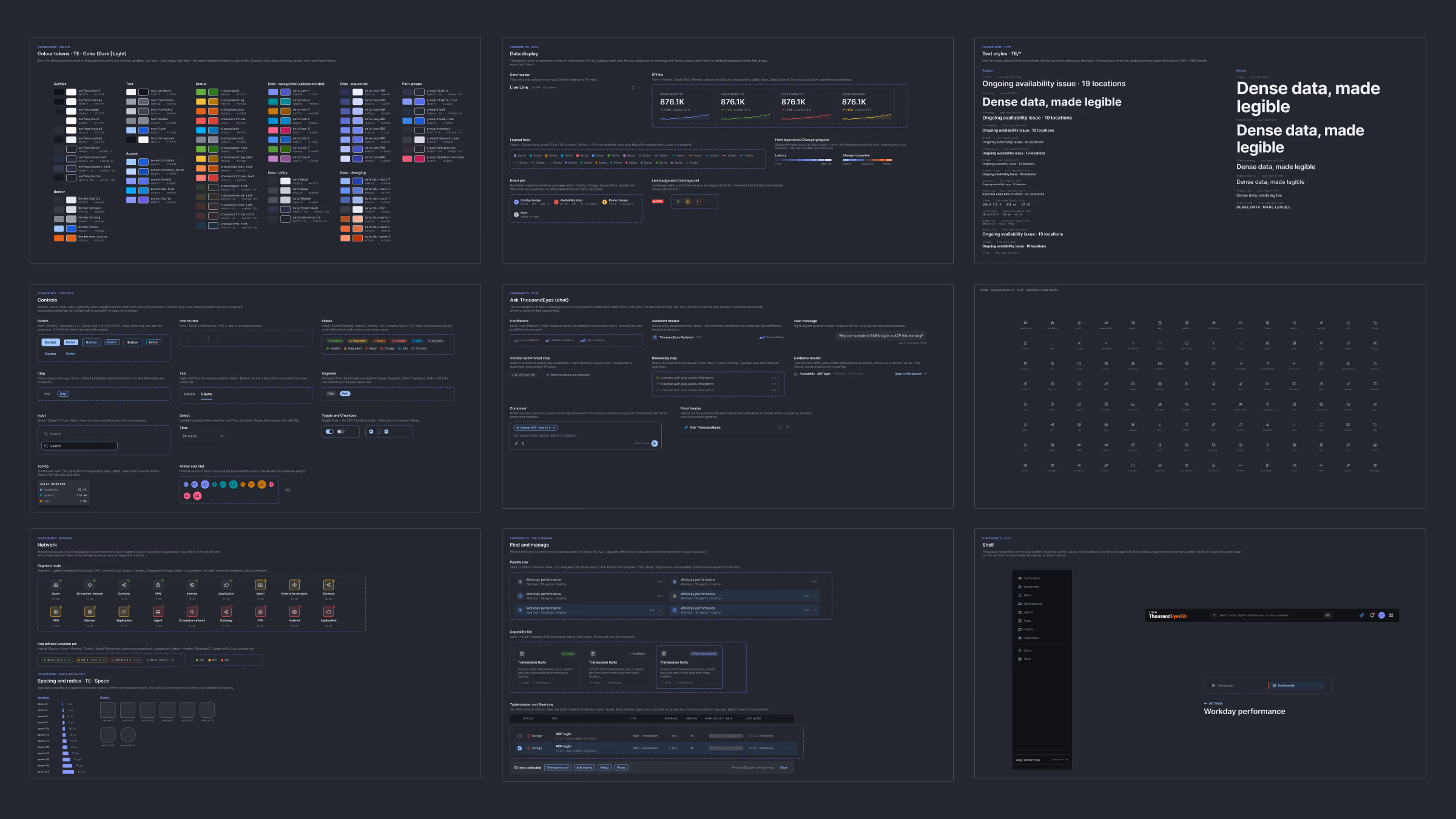 A dark-themed digital dashboard overview with nine panels displaying various data visualizations, metrics, charts, and interface elements including charts, color-coded indicators, text blocks, and menu options arranged in a 3x3 grid layout.