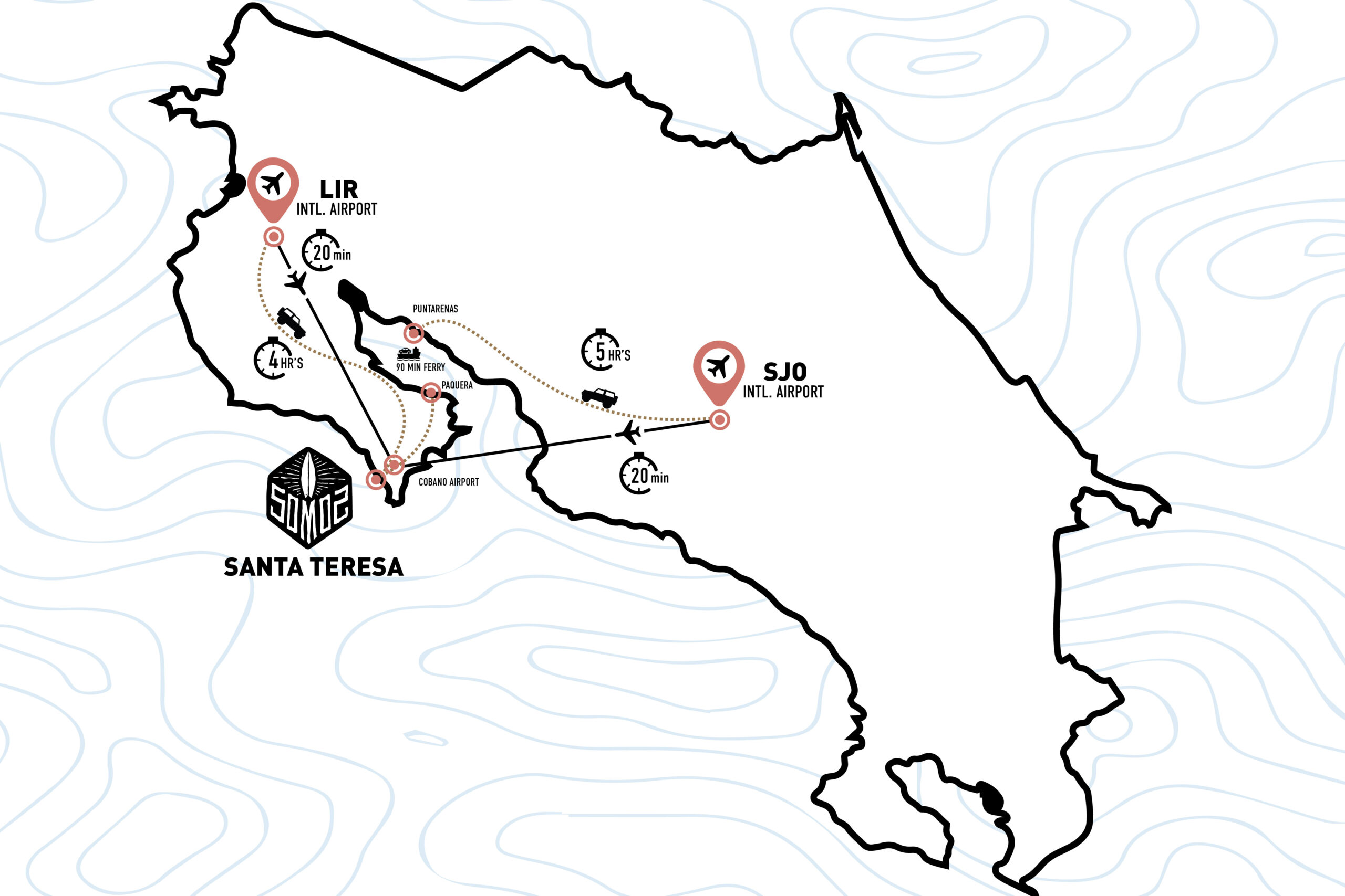 Map of routes to Santa Teresa, Costa Rica