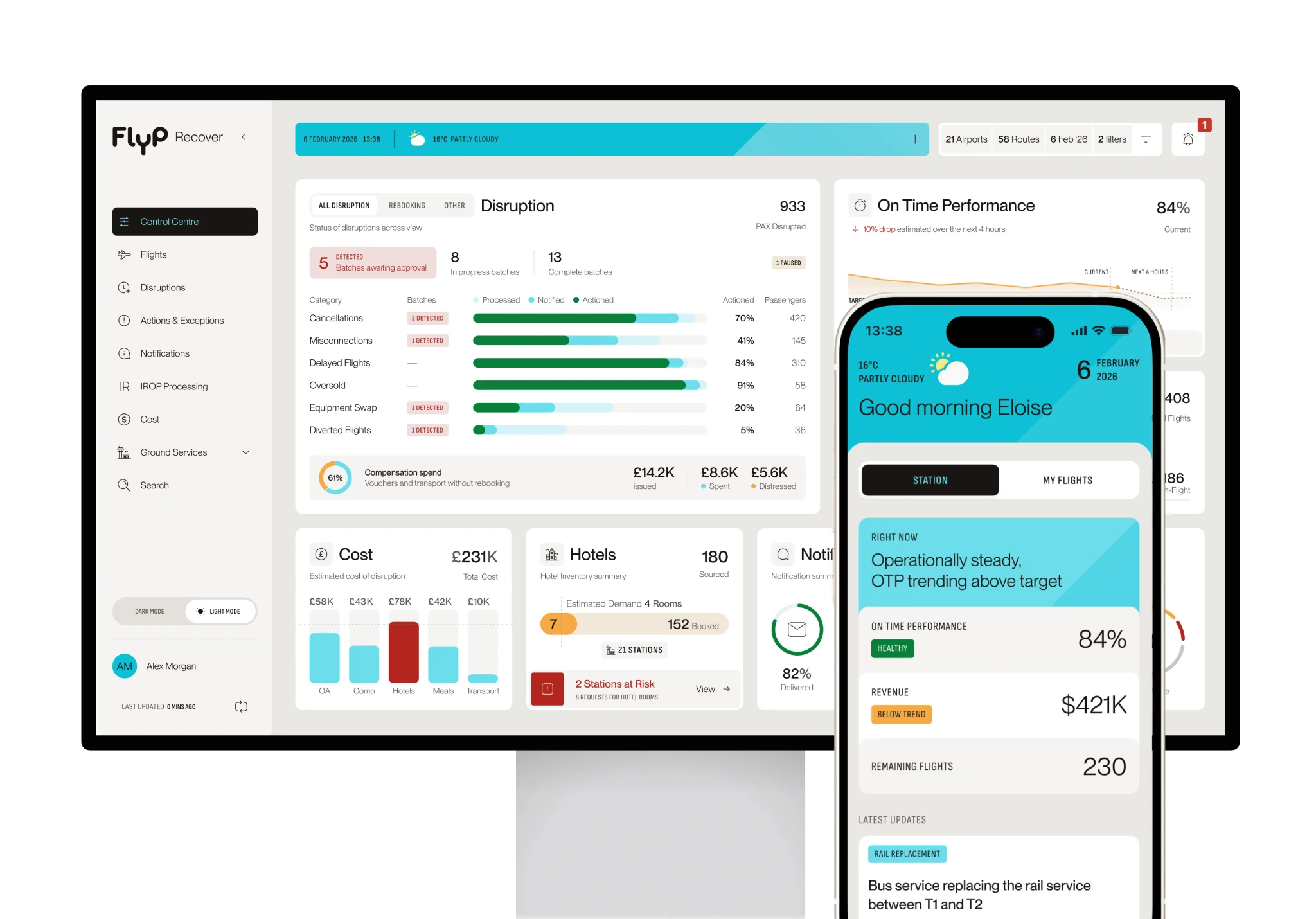 FLYP RECOVER dashboard on desktop alongside the FLYP ROAM mobile app