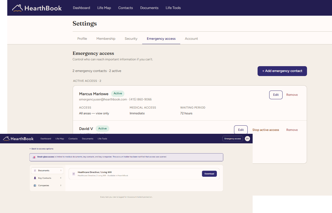 HearthBook settings page showing the Emergency access tab with two active emergency contacts: Marcus Marlowe with immediate medical access and a 72-hour waiting period, and David V. An option to add emergency contacts, edit, remove, or stop active access is visible. A secondary inset screen shows break-glass limited access to documents including a Healthcare Directive/Living Will available for download, along with tabs for Key Contacts and Companies.