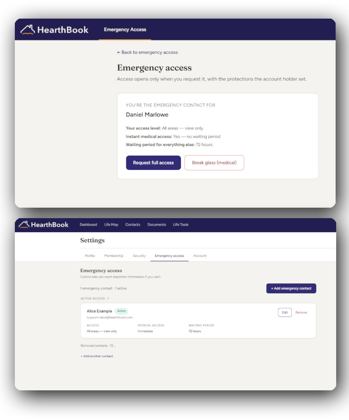 Two HearthBook app screens showing emergency access settings. The first screen displays emergency access for Daniel Marlowe with view-only access, instant medical access without waiting, and 72-hour waiting for other access. Buttons available are 'Request full access' and 'Break glass (medical)'. The second screen shows the Emergency access tab in settings, listing one active emergency contact, Alice Example, with view-only access to all areas, immediate medical access, and 72-hour waiting period. Options to edit or remove the contact and add new emergency contacts are visible.