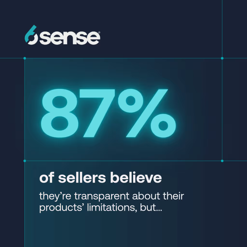 87% of sellers believe they provide transparency to buyers.