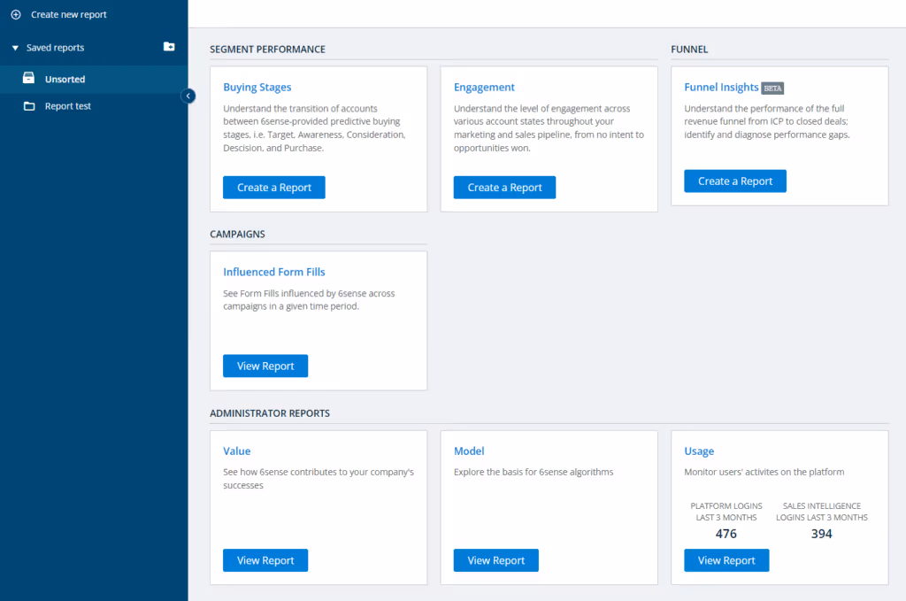 6sense reports dashboard