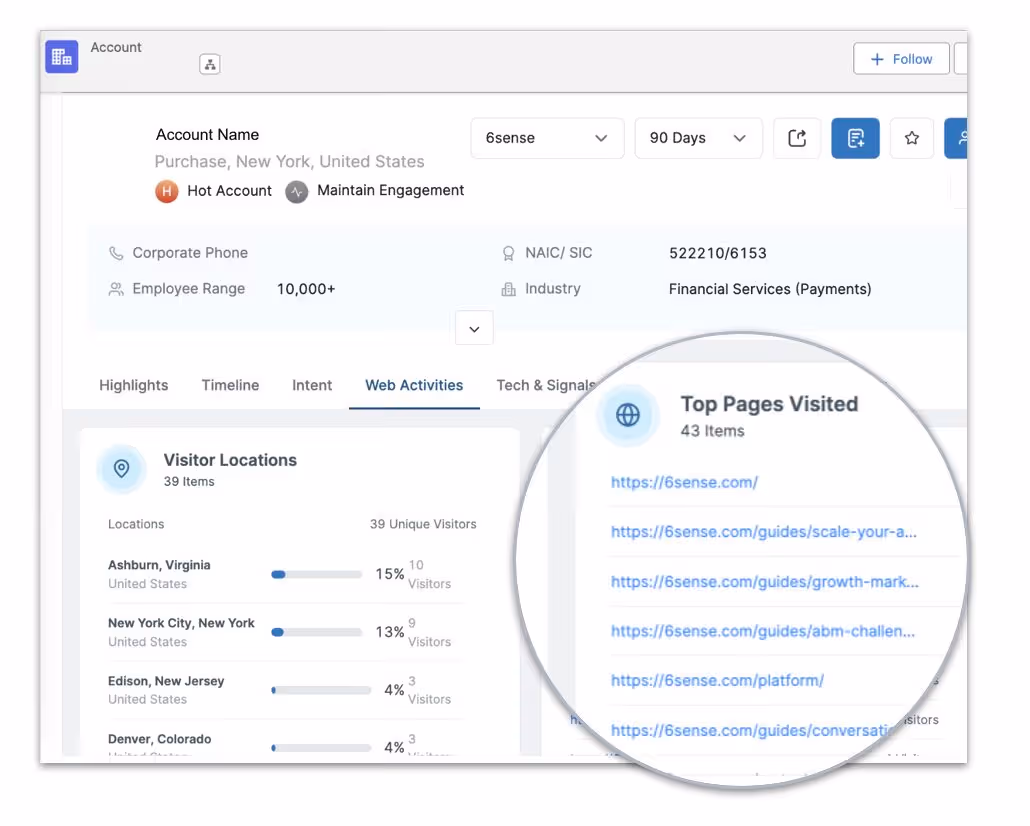 Account details page, embedded within your CRM, display relevant account information, like intent keywords researched and which web pages are being visited, where your sellers already work.