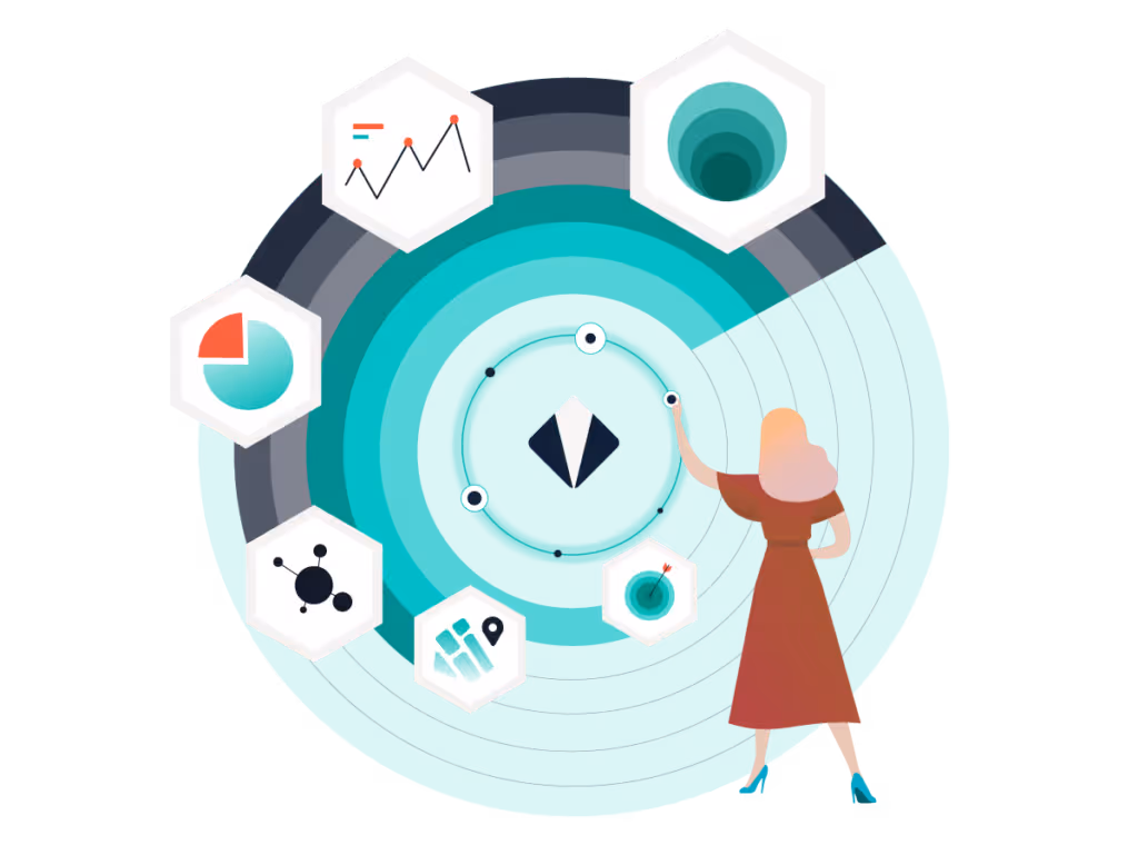 Types of sales intelligence