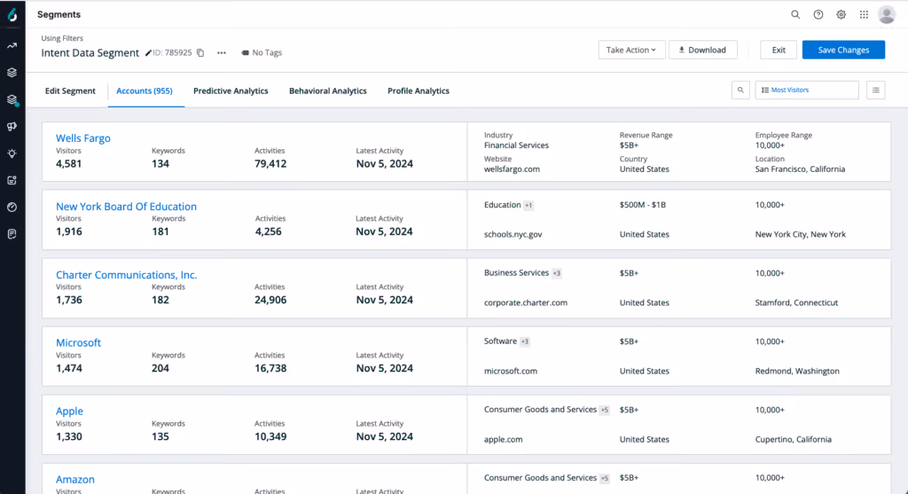 Account Overview
