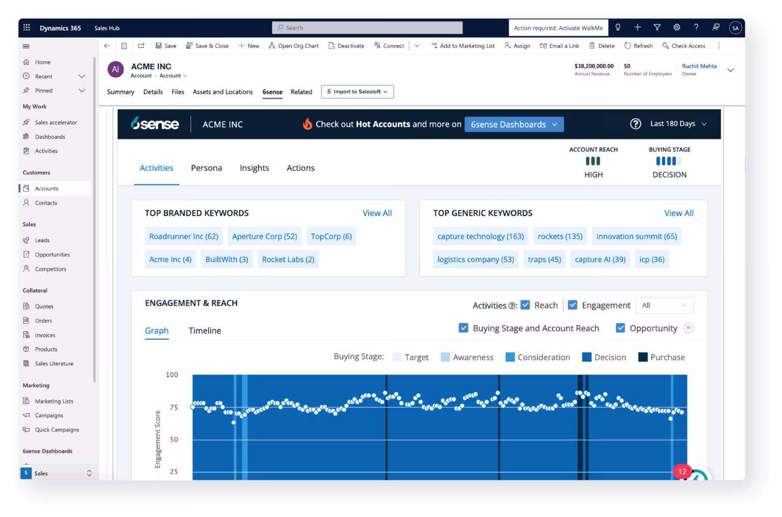 6sense Microsoft Dynamics Integration