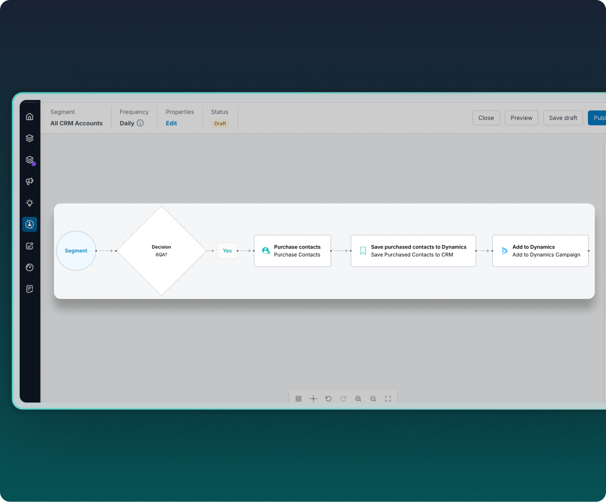 Microsoft Dynamics CRM Support