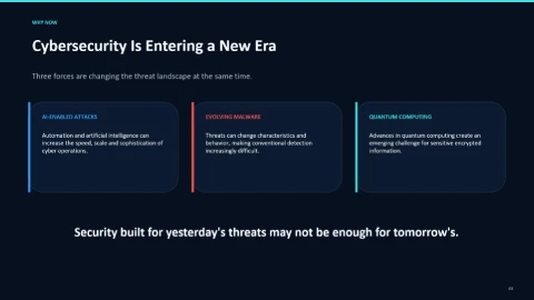 Slide on three forces reshaping cyber threats: AI-enabled attacks, evolving malware and quantum computing.