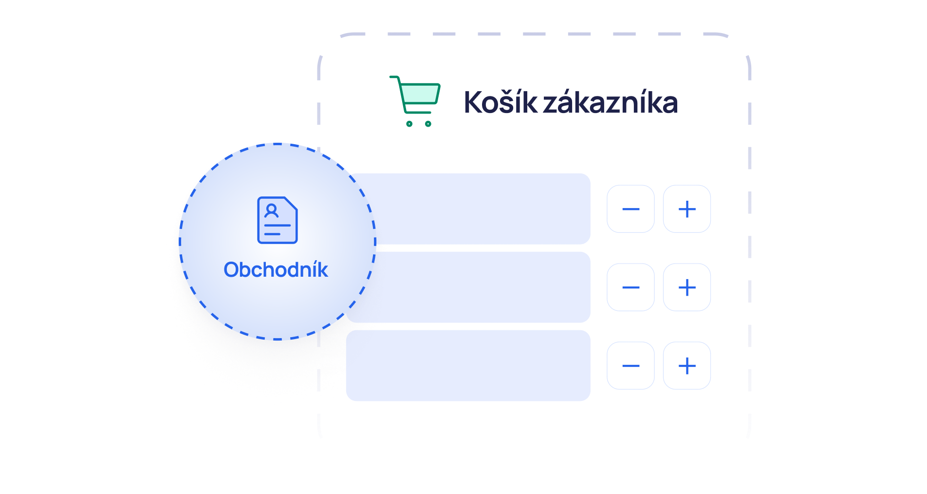 Nástroje pro vašeho obchodníka