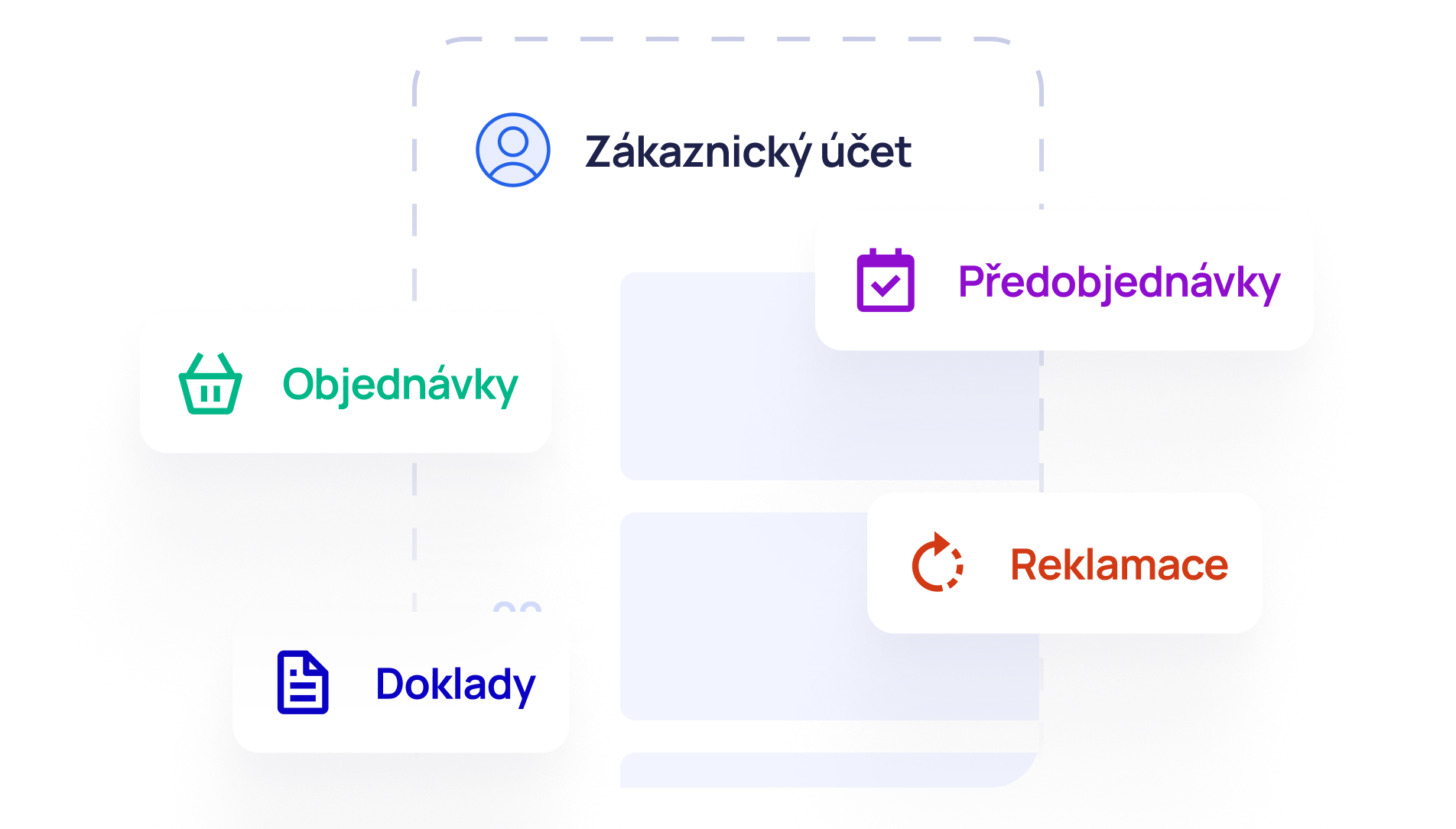 Zákaznický účet a samoobsluha