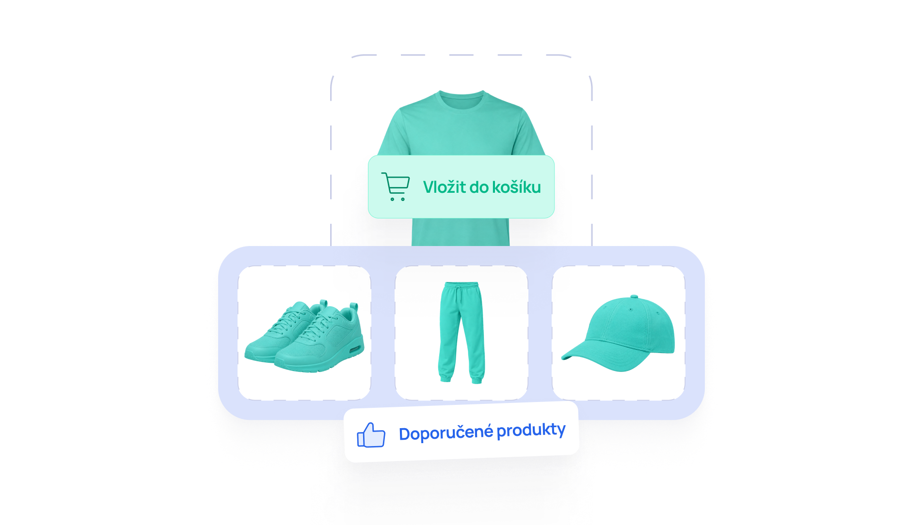 Doporučování produktů a napojení marketingu