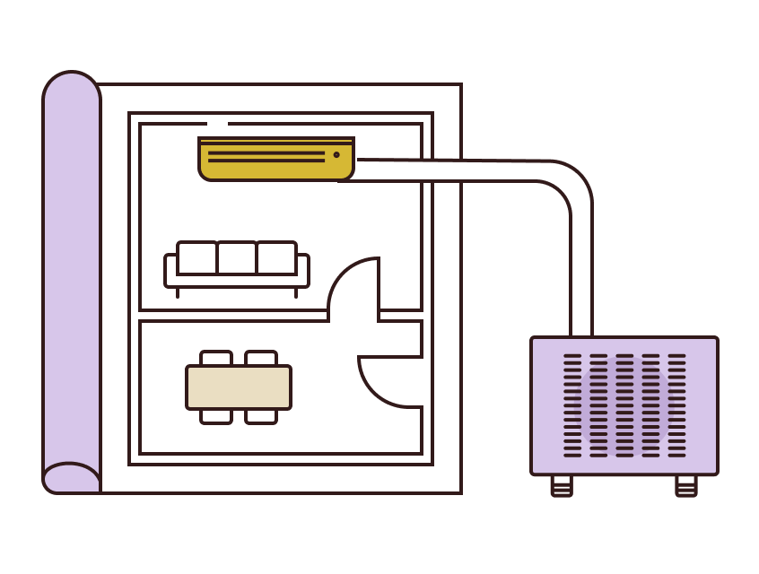 Simplified floor plan showing two rooms with furniture: a sofa and a dining table; connected by lines to an indoor wall-mounted air conditioning unit and an outdoor external condenser unit.