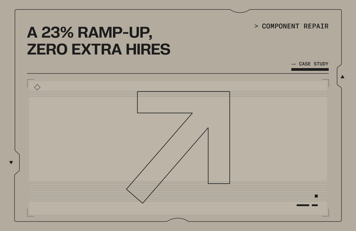 Pelico case study, component repair: a 23% ramp-up, zero extra hires
