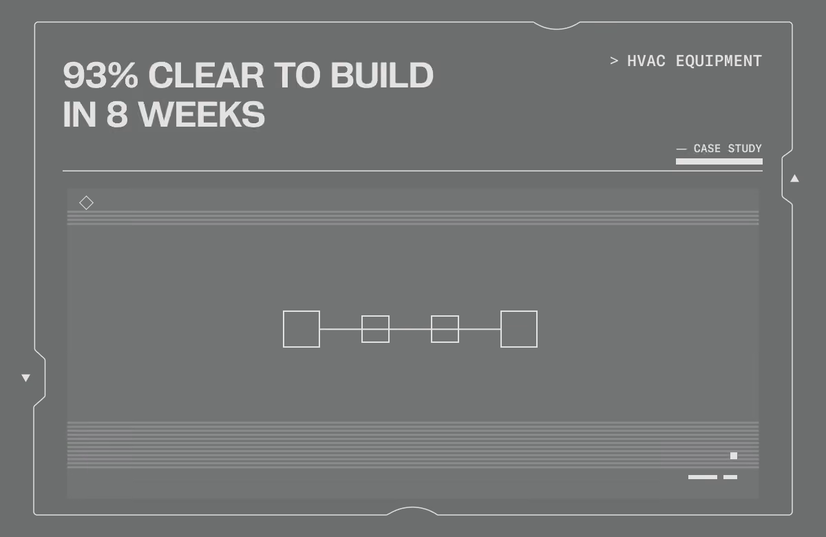 Pelico case study, HVAC equipment: 93% clear to build in 8 weeks