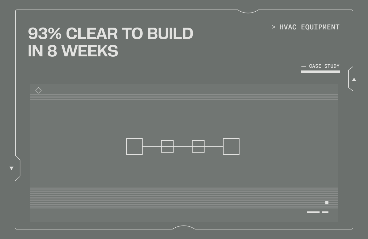 Pelico case study, HVAC equipment: 93% clear to build in 8 weeks