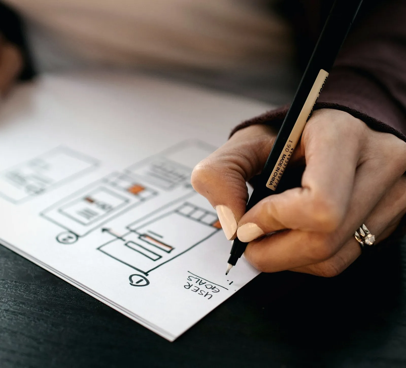 Team sketching B2B personalisation ideas during a design sprint