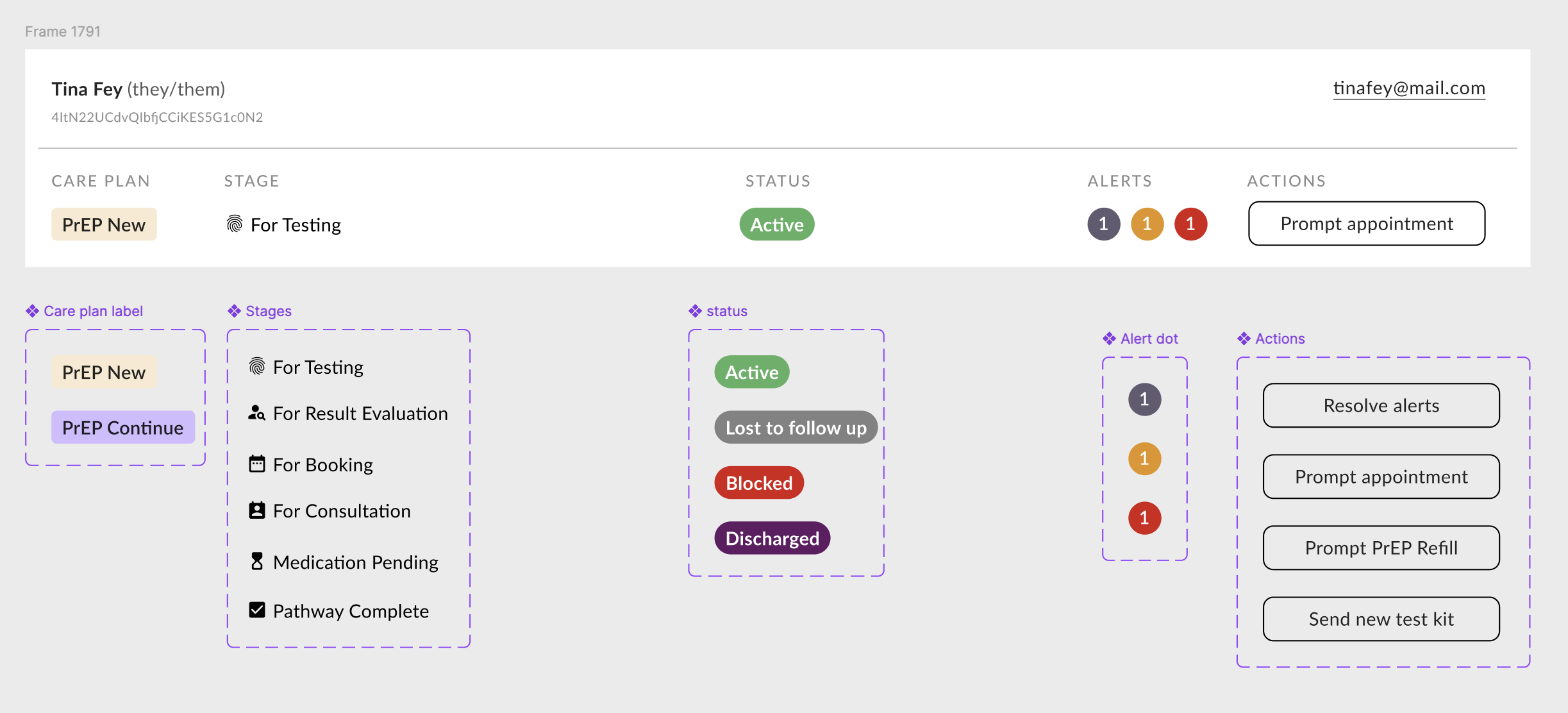 Exploration of consultation statuses, from completed and checked-in to no-show and cancelled, with what triggers each one and the actions they may require