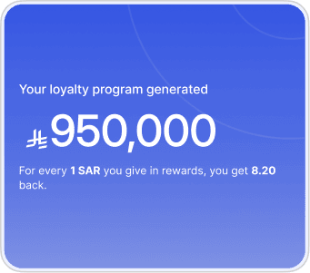 بطاقة إحصائية توضح أن برنامج الولاء حقق 950,000 ريال بعائد 8.20 ريال لكل ريال يُمنح كمكافأة