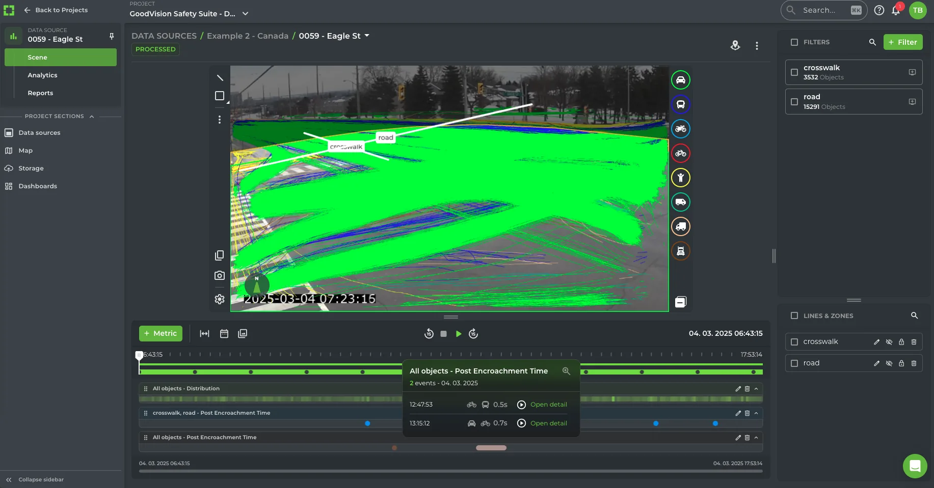 GoodVision Video Insights drawing every road user trajectory through an intersection, with post-encroachment time events listed on the timeline below