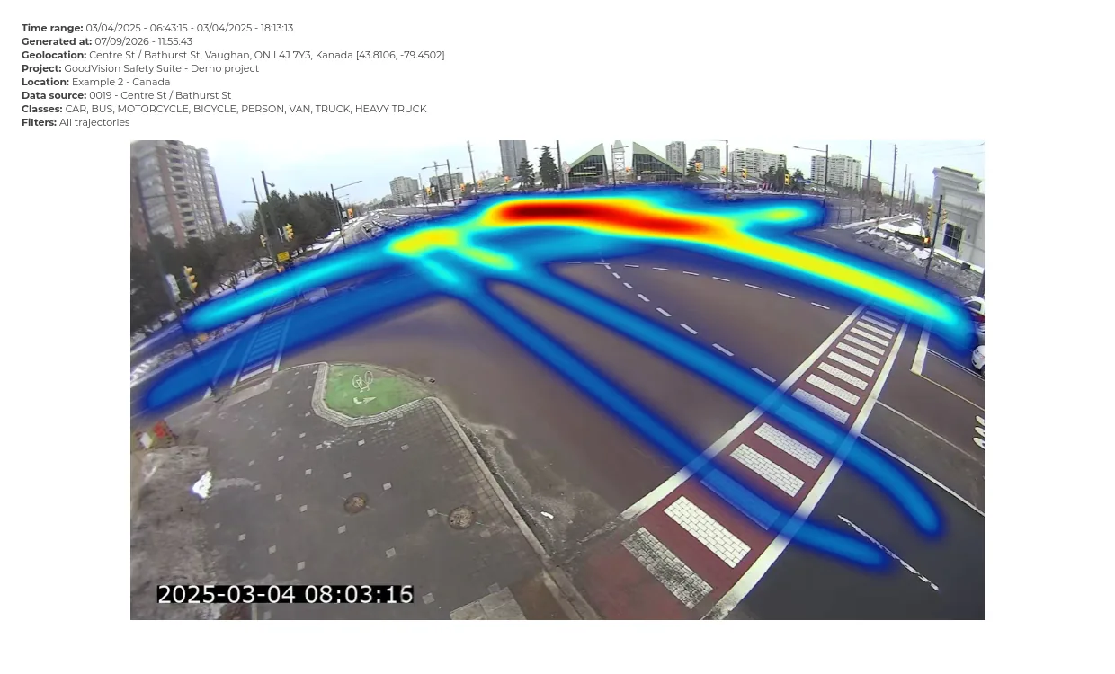 Motion heatmap generated by GoodVision Video Insights from an intersection camera, showing where road users travel through the junction