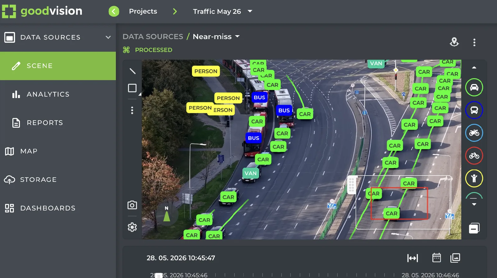 Drone view of a busy junction approach in GoodVision Video Insights, with cars, buses and pedestrians labeled and one interaction marked in red