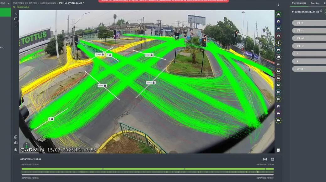Vista de ojo de pez de una intersección señalizada en GoodVision, con las trayectorias de los vehículos a través de cada movimiento dibujadas en verde y amarillo