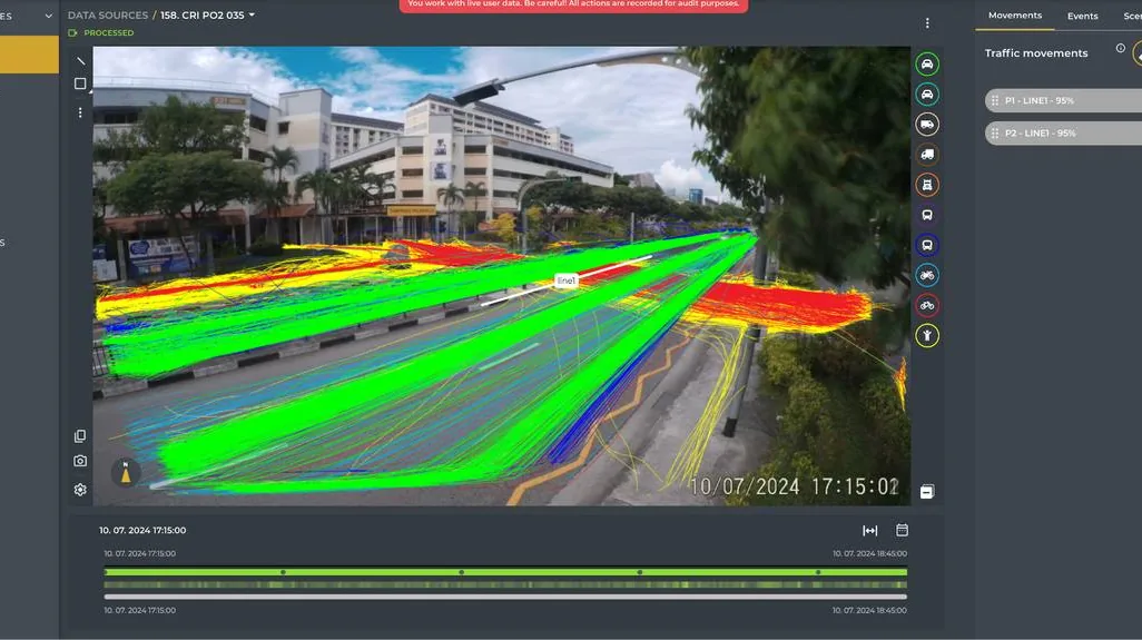 A street camera view in GoodVision with vehicle trajectories along each lane drawn in green, yellow and red