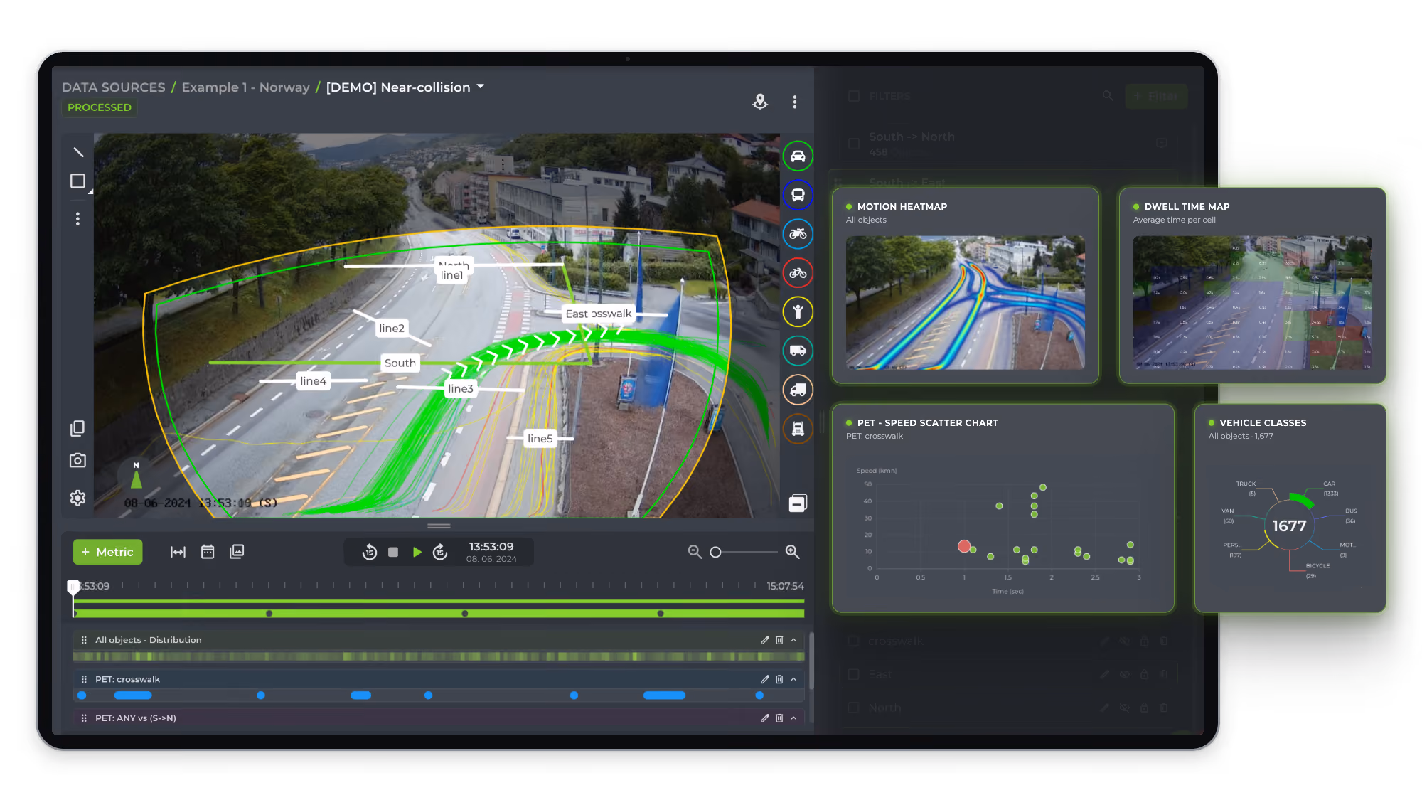 GoodVision Video Insights analyzing processed intersection footage, with vehicle trajectories, a motion heatmap, dwell time map, PET safety chart and vehicle class breakdown