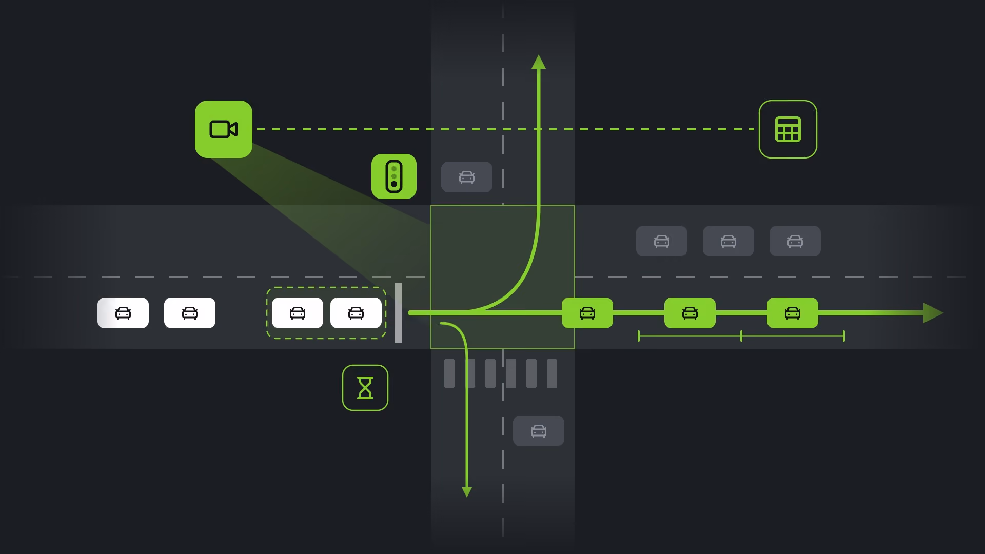 Aerial view of a city intersection with vehicle trajectories through every approach drawn in green