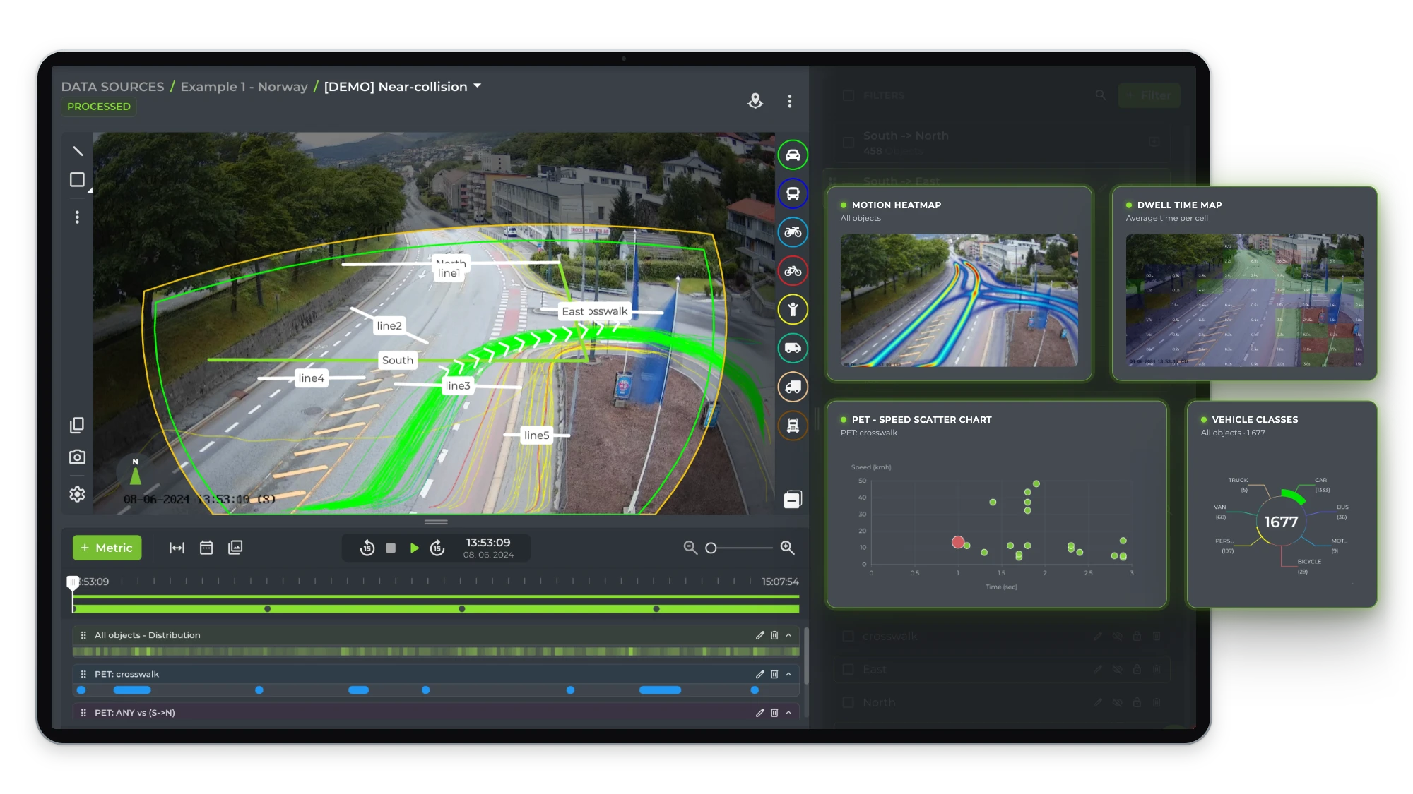 GoodVision Video Insights analizando metraje procesado de una intersección, con trayectorias de vehículos, mapa de calor de movimiento, mapa de tiempos de permanencia, gráfico de seguridad PET y desglose por tipo de vehículo