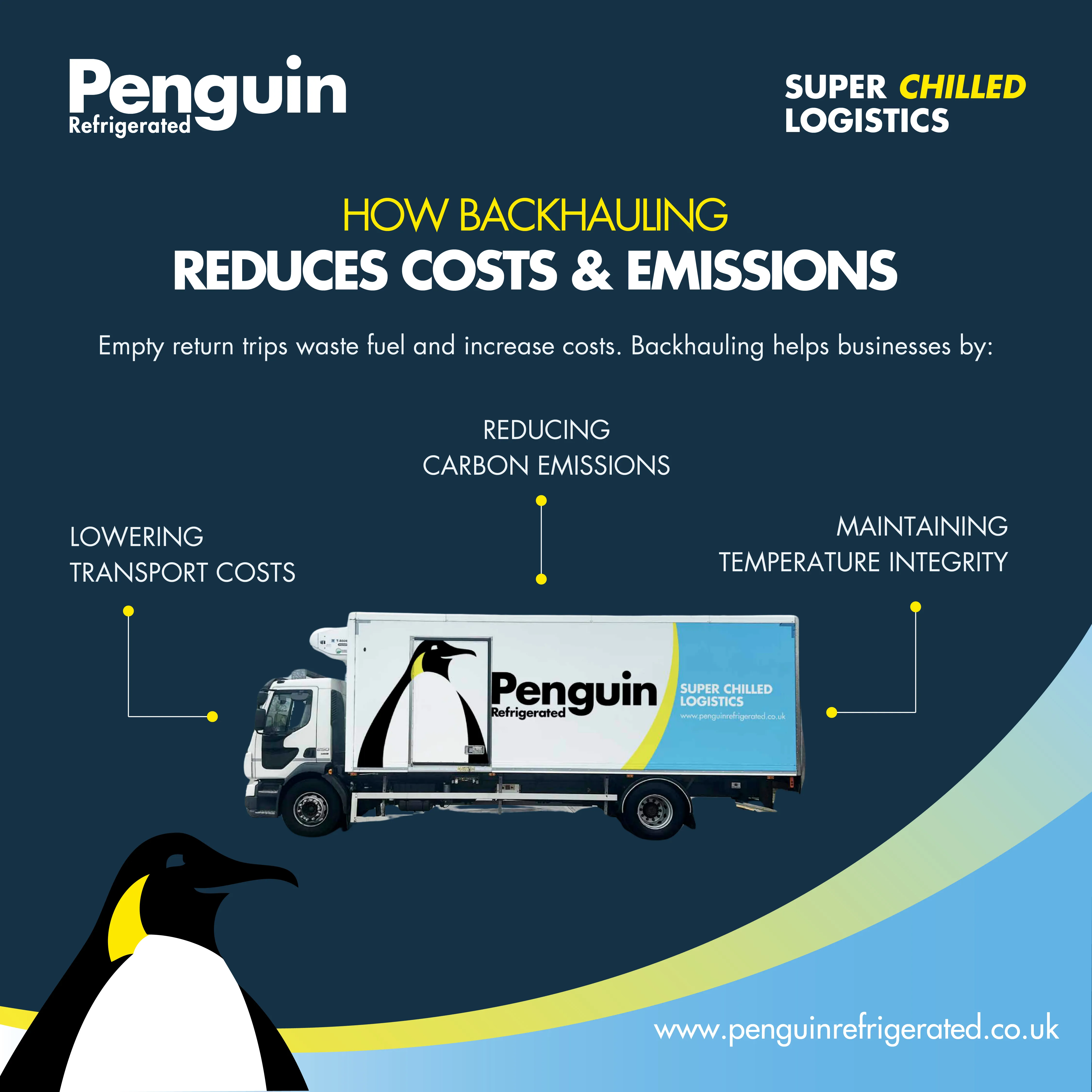 Penguin Refrigerated social post