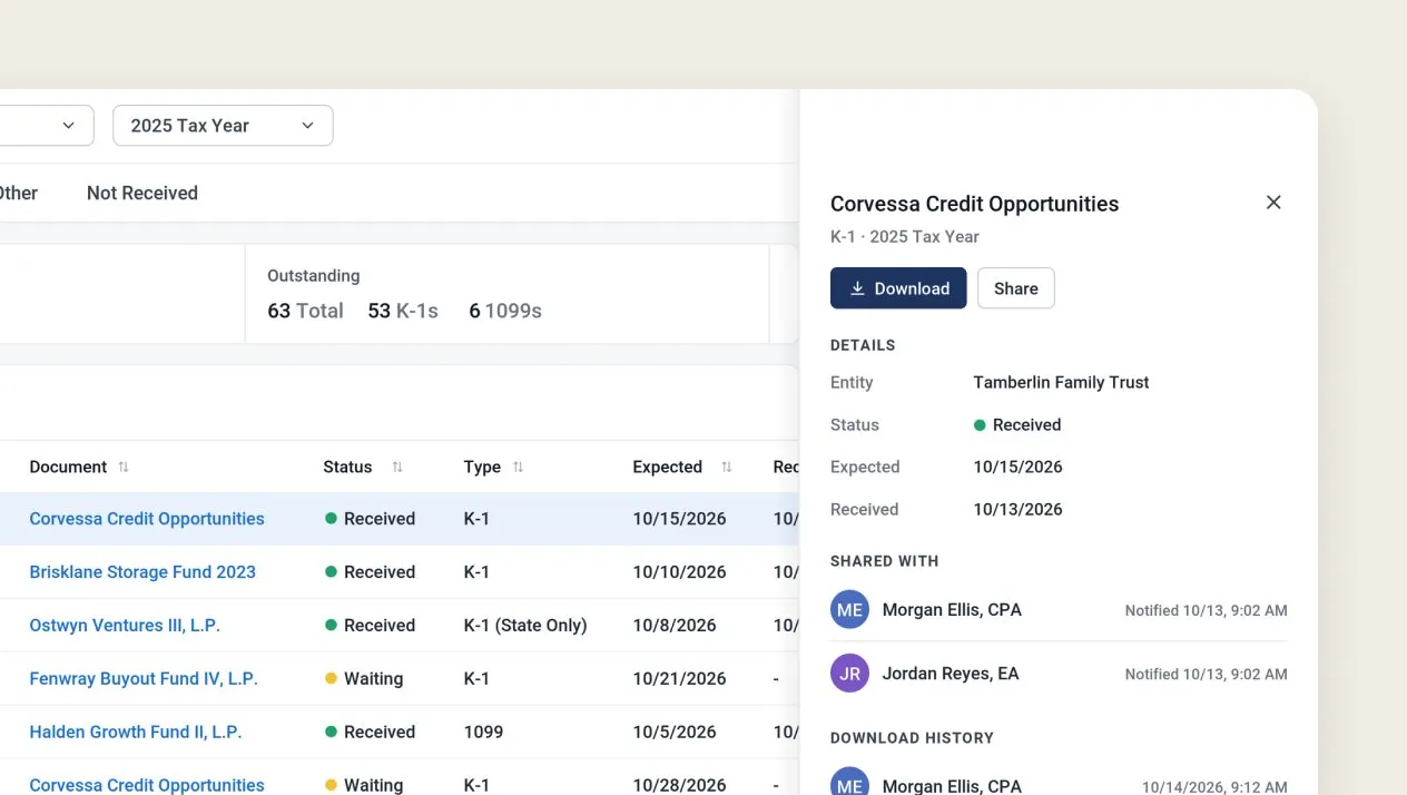Arch tax document table with statuses, and a detail panel showing a received K-1 shared with the family's CPAs
